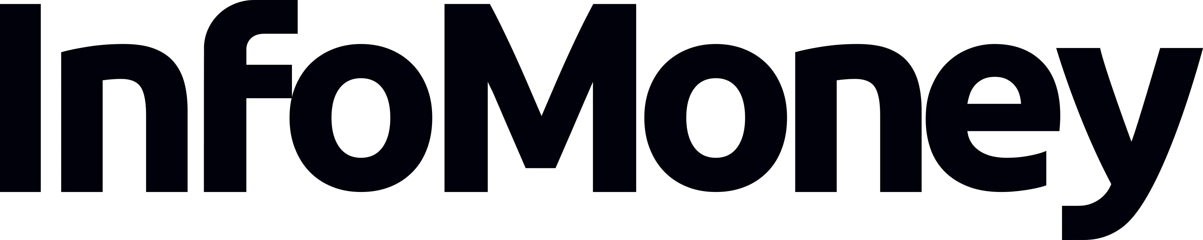 Infomoney